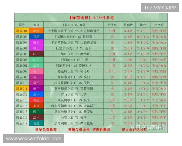 中国竞彩足球官网首页官方平台提供最权威的赛事信息和实时比分数据帮助用户做出明智投注决策